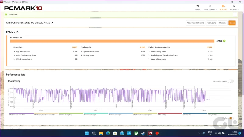Recensione del Laptop HP Envy x360 15 (2023): il 2-in-1 adatto a te?