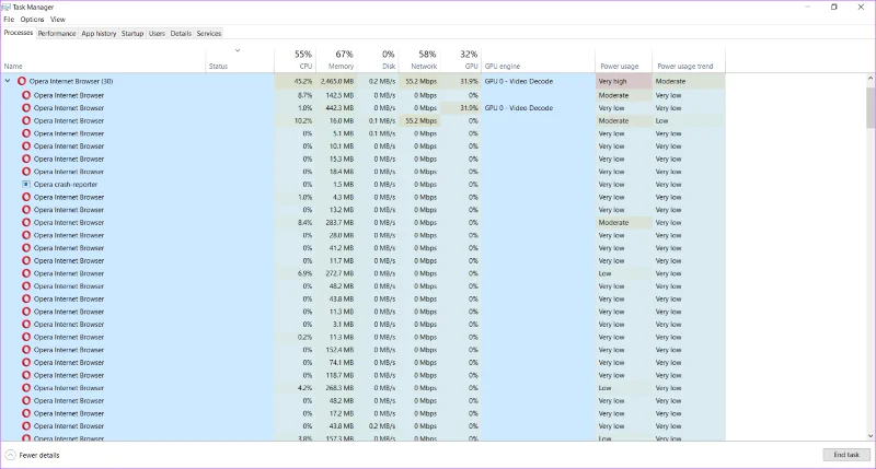 Quel navigateur utilise le moins de RAM et de CPU sous Windows