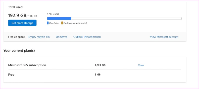 Guida all'archiviazione di OneDrive: cosa conta e cosa no