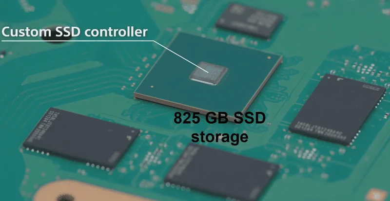 Requisitos NVMe de PS5 que Debes Cumplir para Ampliar el Almacenamiento de PS5