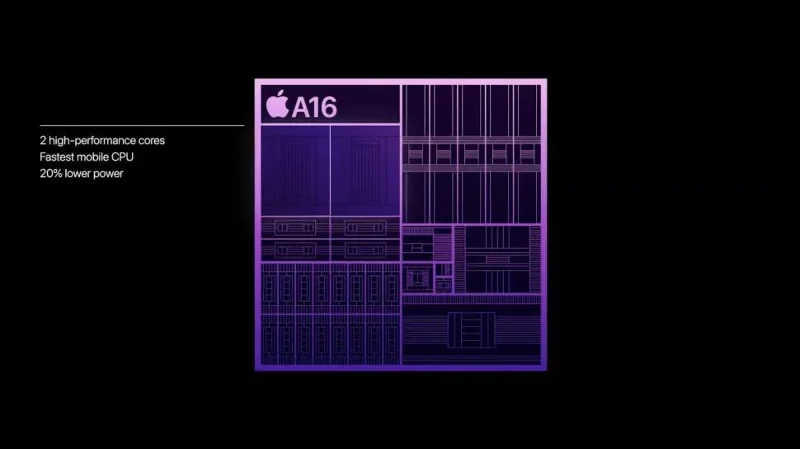 iPhone 14 Plus versus iPhone 14 Pro: welke moet je kopen?