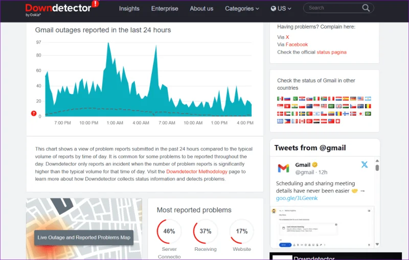Le 6 principali correzioni per qualcosa è andato storto Errore in Gmail