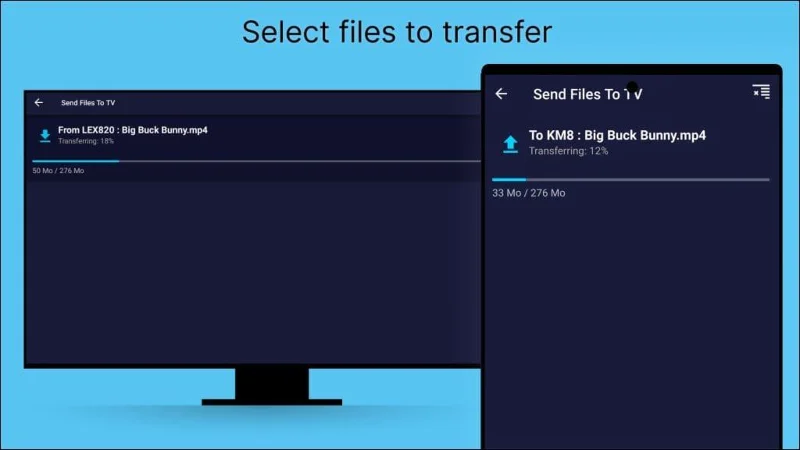 15 beste Android TV-apps die u eens moet proberen