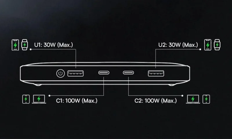 Recensione del Power Bank per laptop Baseus Blade HD: alimentazione in movimento