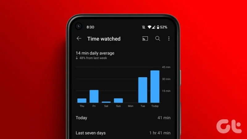 2 modi per sapere quanto tempo trascorri su YouTube
