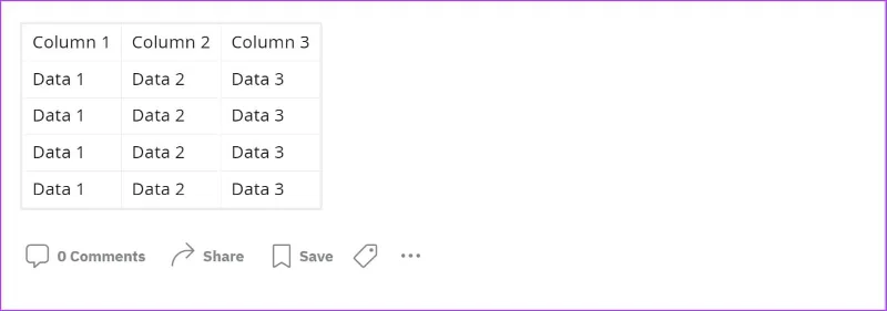 Come utilizzare la formattazione del testo su Reddit utilizzando la modalità Markdown