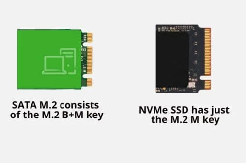 Requisitos NVMe de PS5 que Debes Cumplir para Ampliar el Almacenamiento de PS5