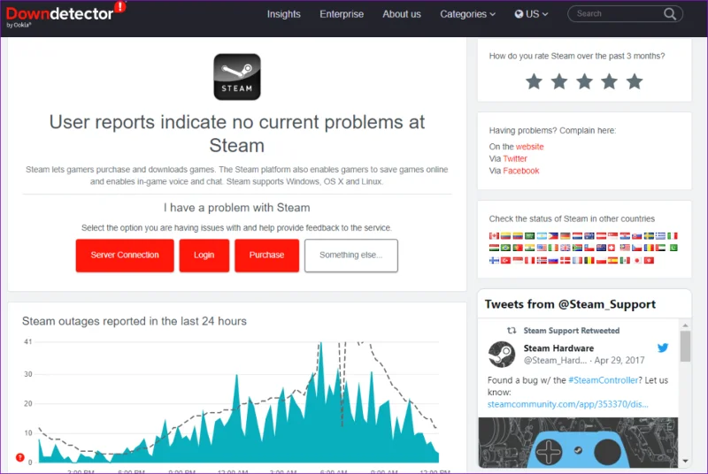 I 7 modi principali per correggere l'errore di accesso negato in Steam per Windows