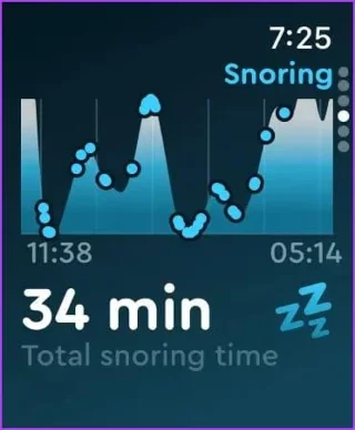 Comment suivre le sommeil avec Apple Watch&nbsp;: un guide complet