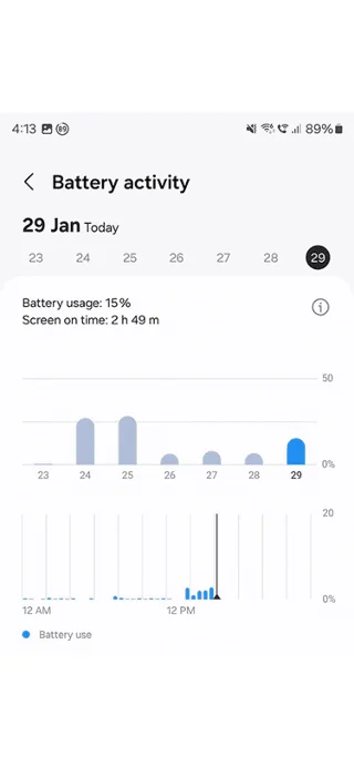 Recensione Samsung Galaxy S24 Ultra: è tutta una questione di aggiornamenti significativi