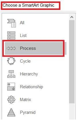Cara Membuat Garis Waktu Di Microsoft PowerPoint