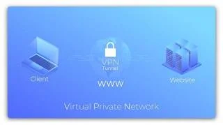 Bagaimana Menyembunyikan Alamat IP Saya Secara Gratis dan Menjaga Anonimitas?