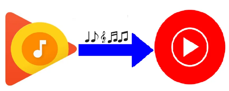 ¿Cómo transferir tu música de Google Play Music a YouTube Music?