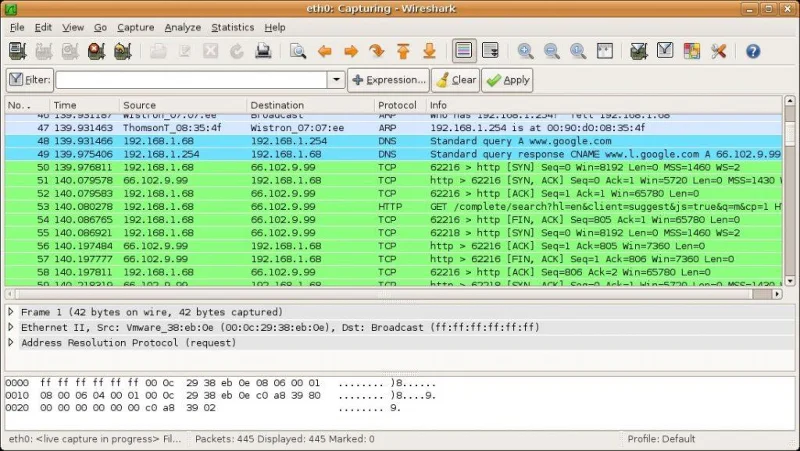 Packet Sniffer: Apa Itu?  Bersamaan dengan Beberapa Alat Pengendus Paket yang Hebat
