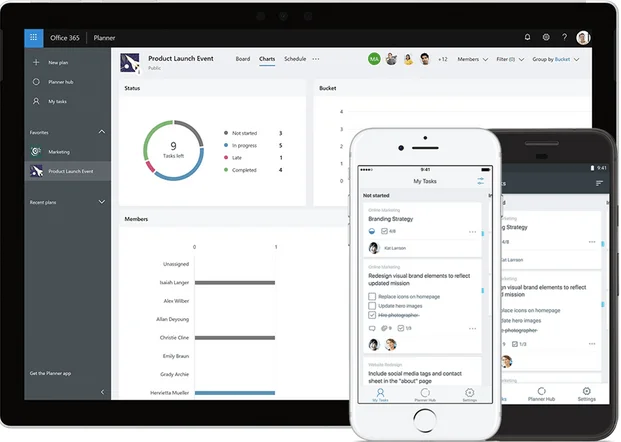 Cara Menggunakan Microsoft Planner Untuk Menyelesaikan Pekerjaan