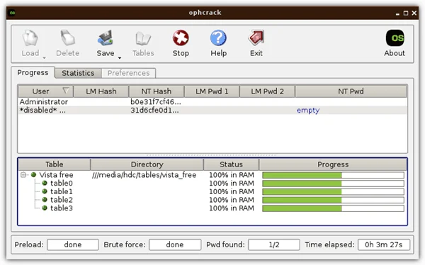Instrumente de recuperare a parolei Windows 10
