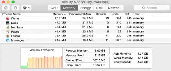 Consejos para reducir el uso de memoria en Mac