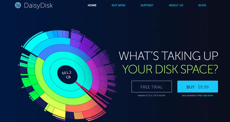 Administre su espacio en disco con Daisy Disk