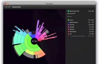 7 Alternatif CleanMyMac Teratas Untuk Mengoptimalkan Mac Anda