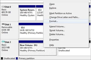 Windows SD Kartı Biçimlendiremedi Nasıl Onarılır