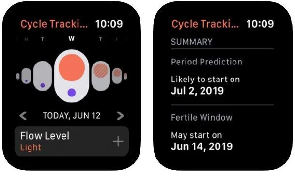 iOS 13 ve WatchOS 6'da Döngü İzleme Nasıl Kurulur ve Kullanılır?