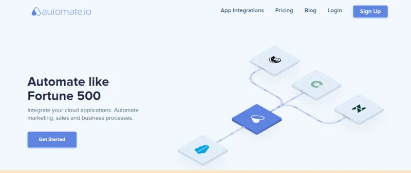 6 Alternatif Zapier Teratas Untuk Mengotomatiskan Pekerjaan Anda Di Tahun 2021