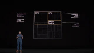 なぜiPhone11またはiPhone11 Proを購入する必要があるのですか？