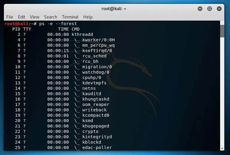 Cara Menggunakan Perintah 'ps' di Linux