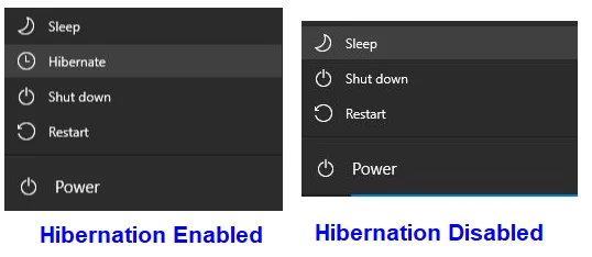 ¿Cómo eliminar el archivo hiberfil.sys para detener la hibernación en Windows 10?