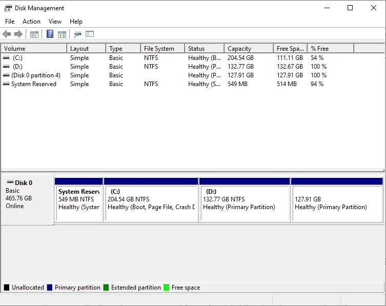 C 드라이브 파티션을 축소하는 방법 Windows 10/8/7