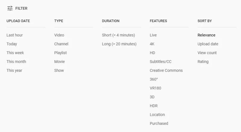 Bagaimana Menemukan Saluran YouTube di antara 31 Juta saluran lainnya?