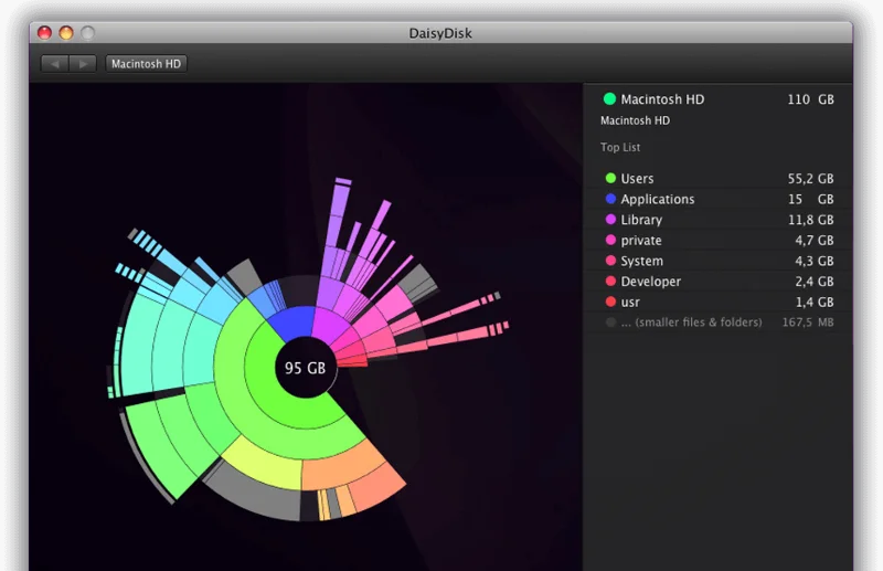 Administre su espacio en disco con Daisy Disk