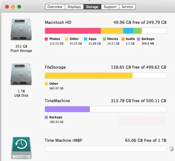Cum să remediați „macOS nu a putut fi instalat pe computerul dvs.”