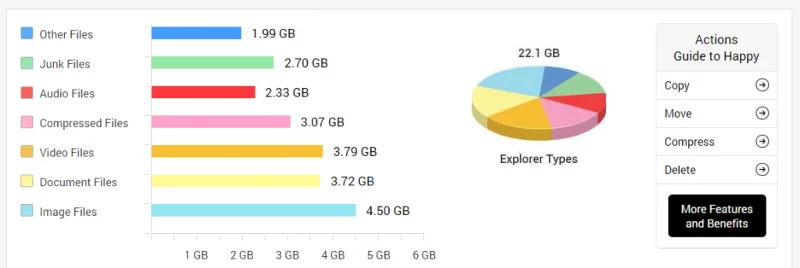 Cum să aflați ce conține hard disk-ul dvs. folosind instrumentul de gestionare a discurilor?