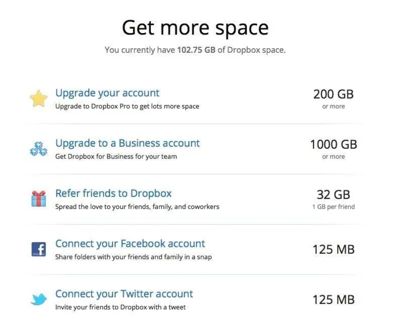 8 sfaturi și trucuri pentru a profita la maximum de Dropbox