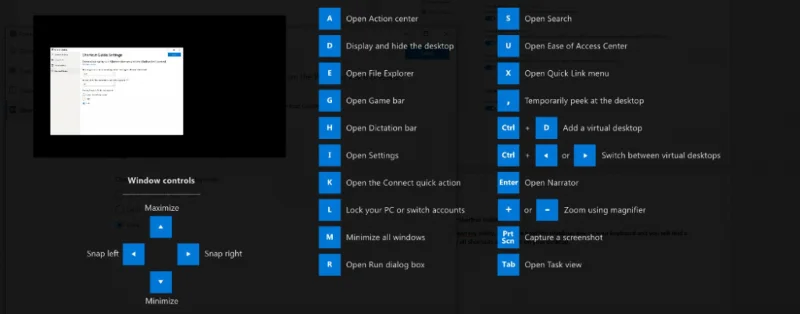 Que sont les PowerToys de Microsoft Windows ?