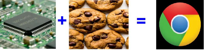 ChromeでキャッシュとCookieをクリアする方法に関する迅速で簡単な手順は？