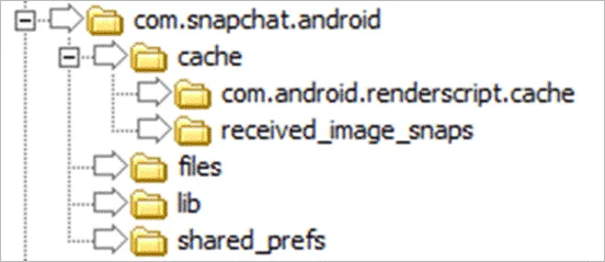 วิธีการกู้คืนข้อความ Snapchat ที่ถูกลบบน Android