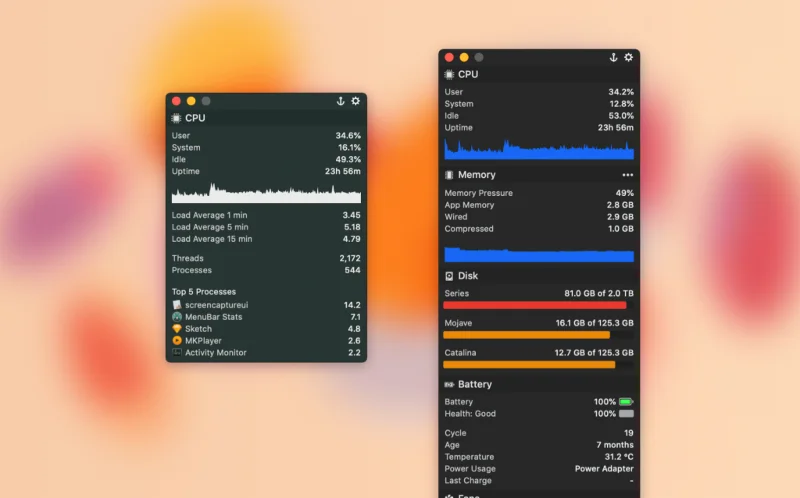 2021'de En İyi 10 Mac Sıcaklık İzleme Uygulaması