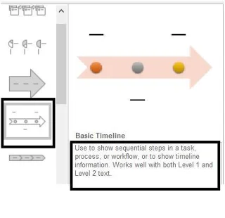 Cara Membuat Garis Waktu Di Microsoft PowerPoint