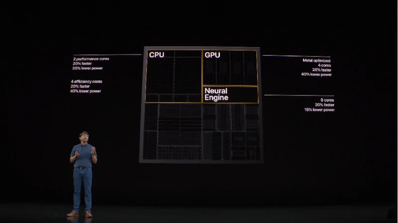 なぜiPhone11またはiPhone11 Proを購入する必要があるのですか？