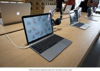 Alasan Mengapa Anda Harus Atau Tidak Harus Membeli Mac