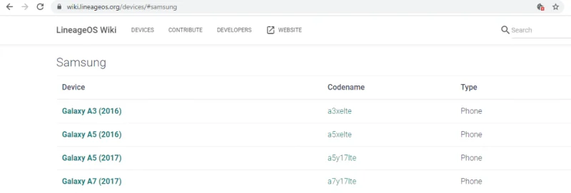 ¿Cómo instalar una ROM personalizada de Android en su teléfono y eliminar Google?