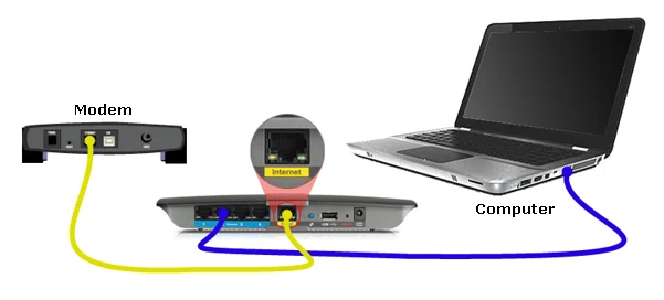 6 Tips untuk Memperbaiki Masalah Buffering untuk Pengalaman Streaming yang Mulus