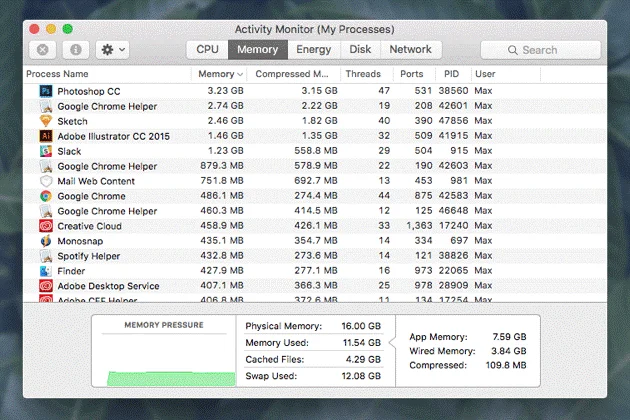 Cómo encontrar y eliminar malware en Mac