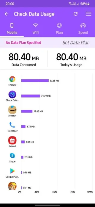Gerçek Zamanlı Mobil Veri Hız Testi Nasıl Yapılır?