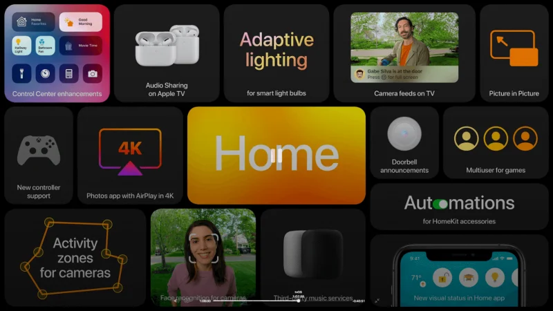 WWDC 2020'de Öne Çıkanlar: Apple Bu Yıl Neler Sunacak?