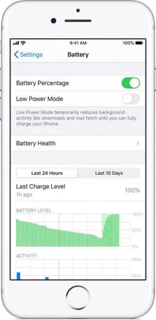 iPhone Pil Sağlığı Neyi Gösterir? Nasıl Artırılır?