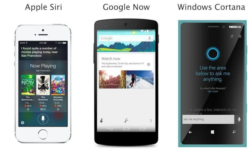 Akıllı Telefon Deneyiminizi Nasıl Geliştirirsiniz?