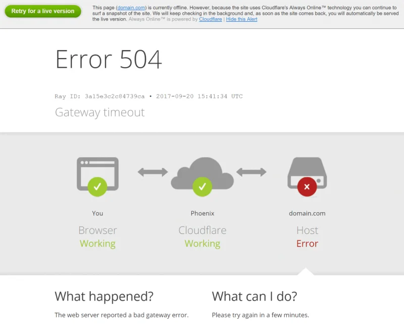 Cara Memperbaiki 504 Gateway Timeout Error
